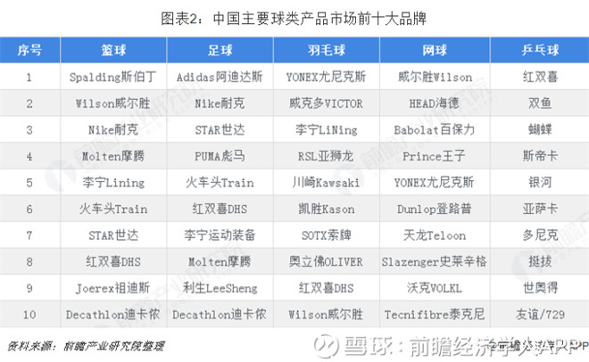 中联重科助力“足球圣殿”华丽蜕变