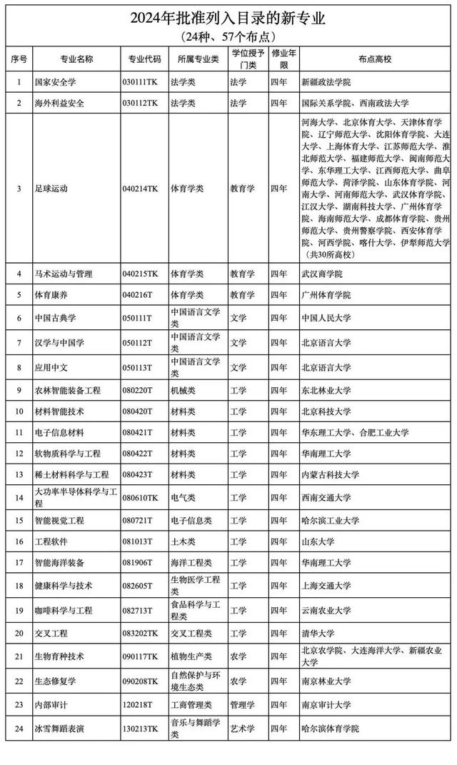 m88手机版app官方正版