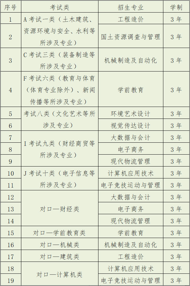 体育器材行业市场竞争格局及未来趋势分析2026