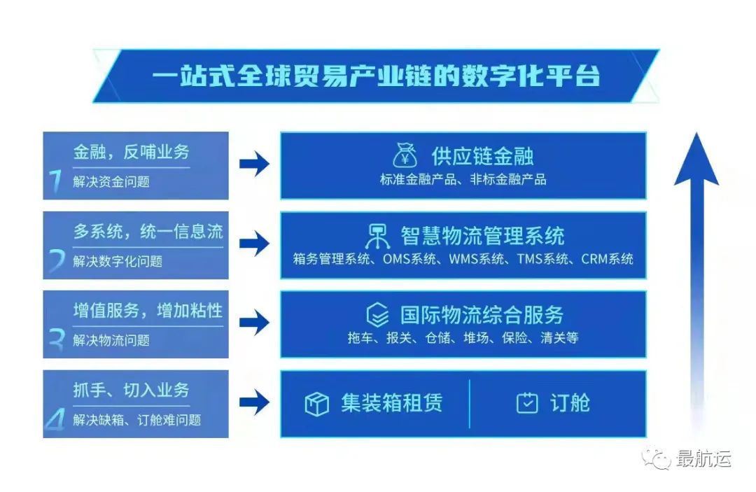迎估值修复窗口A股周期板块集体反弹