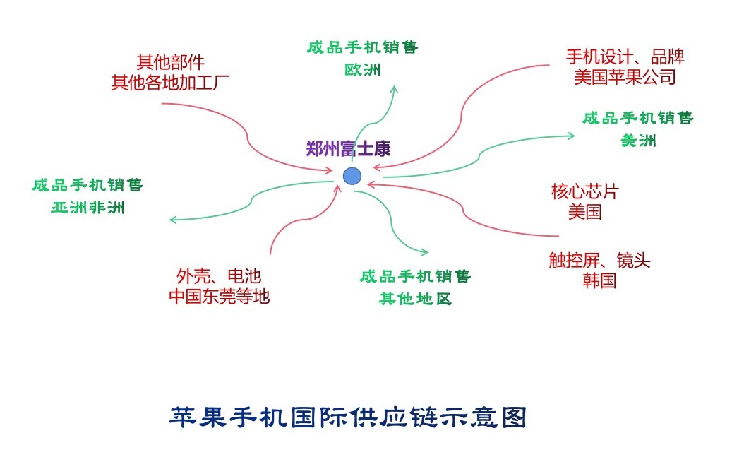 几百家公司披露风险公告科技狂欢要踩刹车了？
