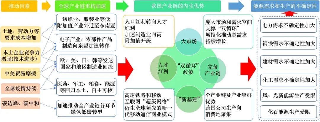 2026年全球燃气表行业市场规模、领先企业国内外市场份额及排