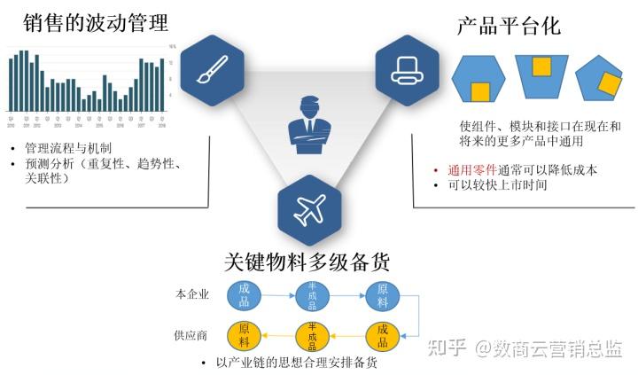 a2发布财年业绩预期:全年营收稳增超12%并将持续加码中国市