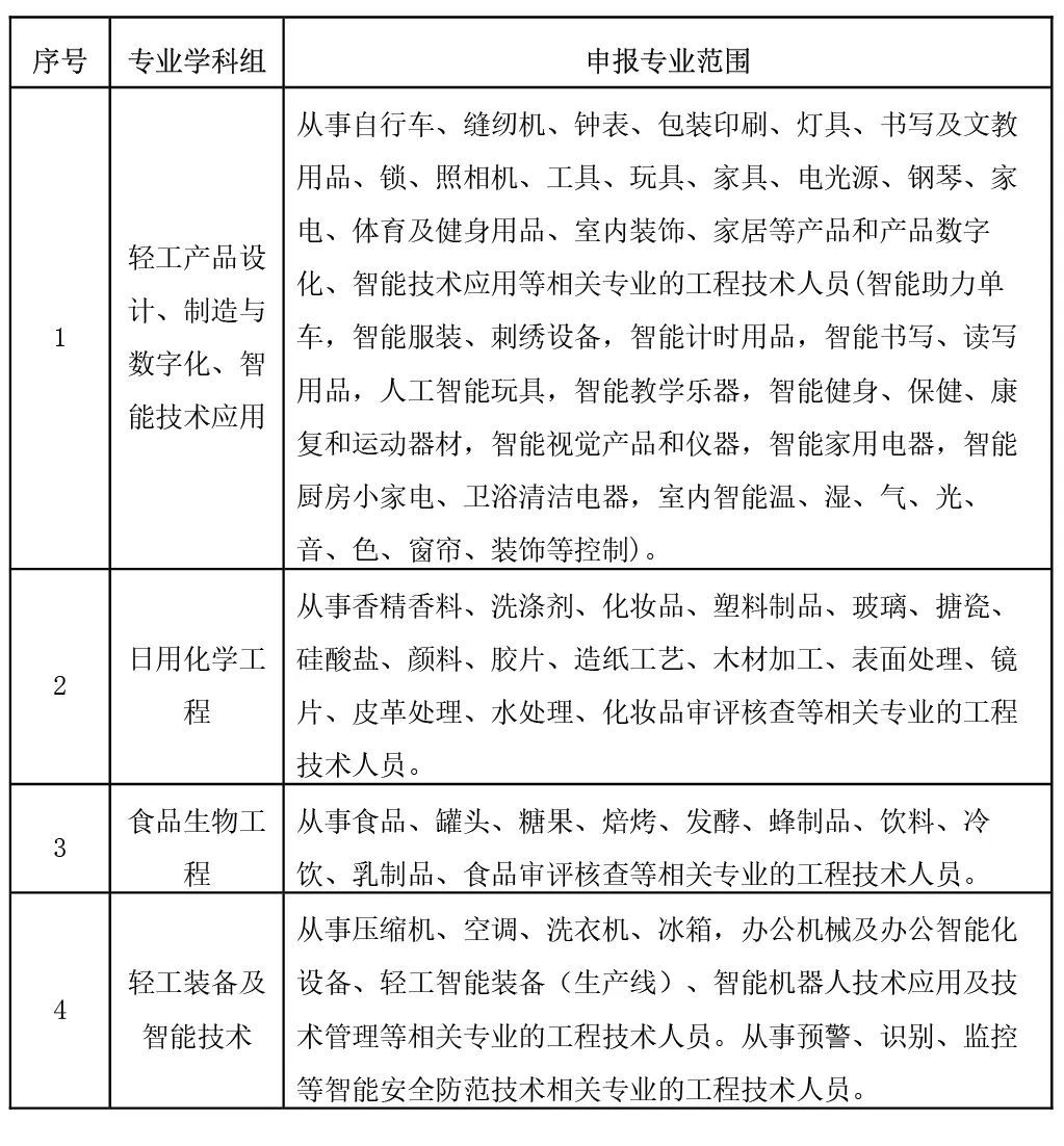 易之优克资讯