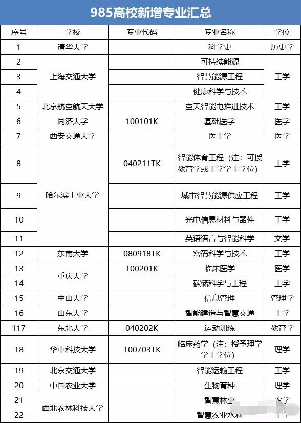 资讯_中服网