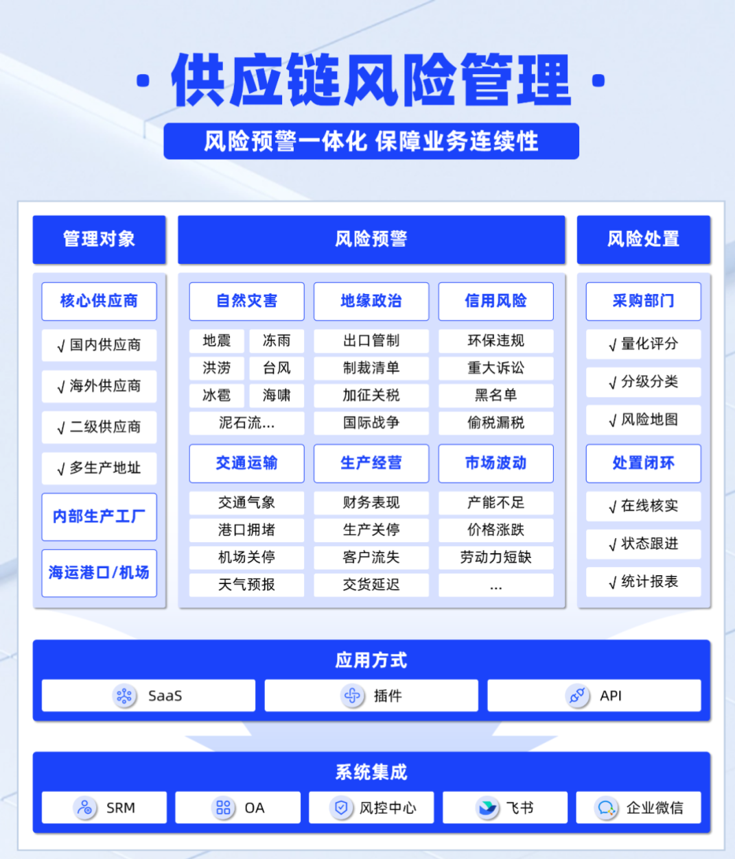 赌性、不甘和下一个超级爆品百利天恒朱义：我不怕错过做创新药也