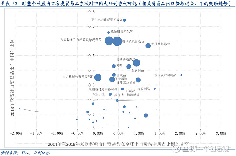 2026—2030年中国食品检测行业：国家食检中心落地行业迈