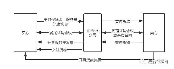 特斯拉计划剥离中国业务？马斯克最新回应：荒谬的假消息