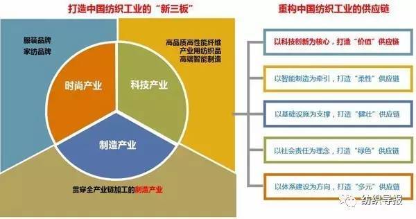 还得回头找中国!签了“不可能完成”的命令特朗普给自己找罪受