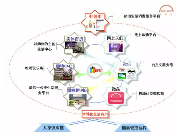 吕仲涛：如何推动金融AI从“能用”到“好用”