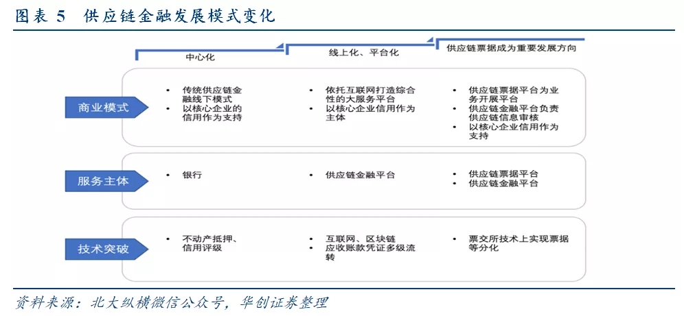 《酒类连锁企业供应链共建、共享、共赢联合倡议》正式发布（附全
