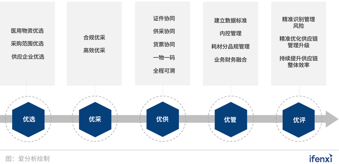 2026全球钢铁行业:从“规模竞赛”到“低碳重构”的时代转折