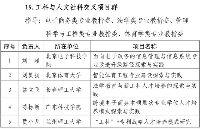 中邮核心优势灵活配置混合A