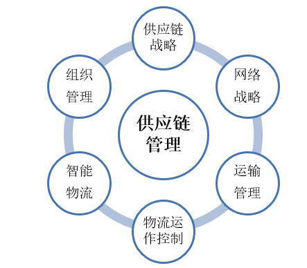 摩根创新商业模式混合A