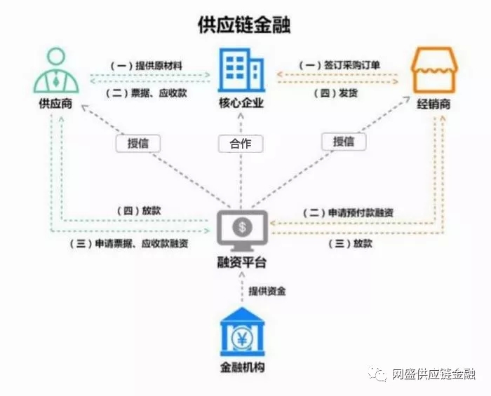 空客天津第二条总装线首机交付：一场全球供应链困局下的产能突围
