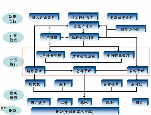 同比增长146%今年前8月浙江跨境电商进出口増势强劲