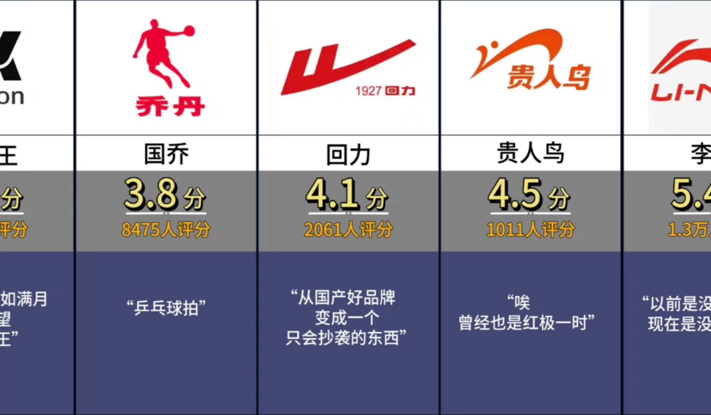必迈体育冲刺IPO:马拉松跑火的跑鞋生意靠美津浓授权托举实控